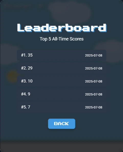 Achieve High Score